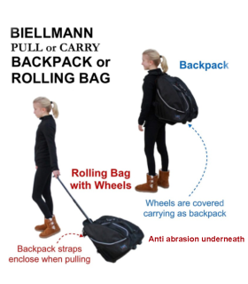 SKATES BACKPACK WITH INTEGRATED TROLLEY BIELLMANN (the original)